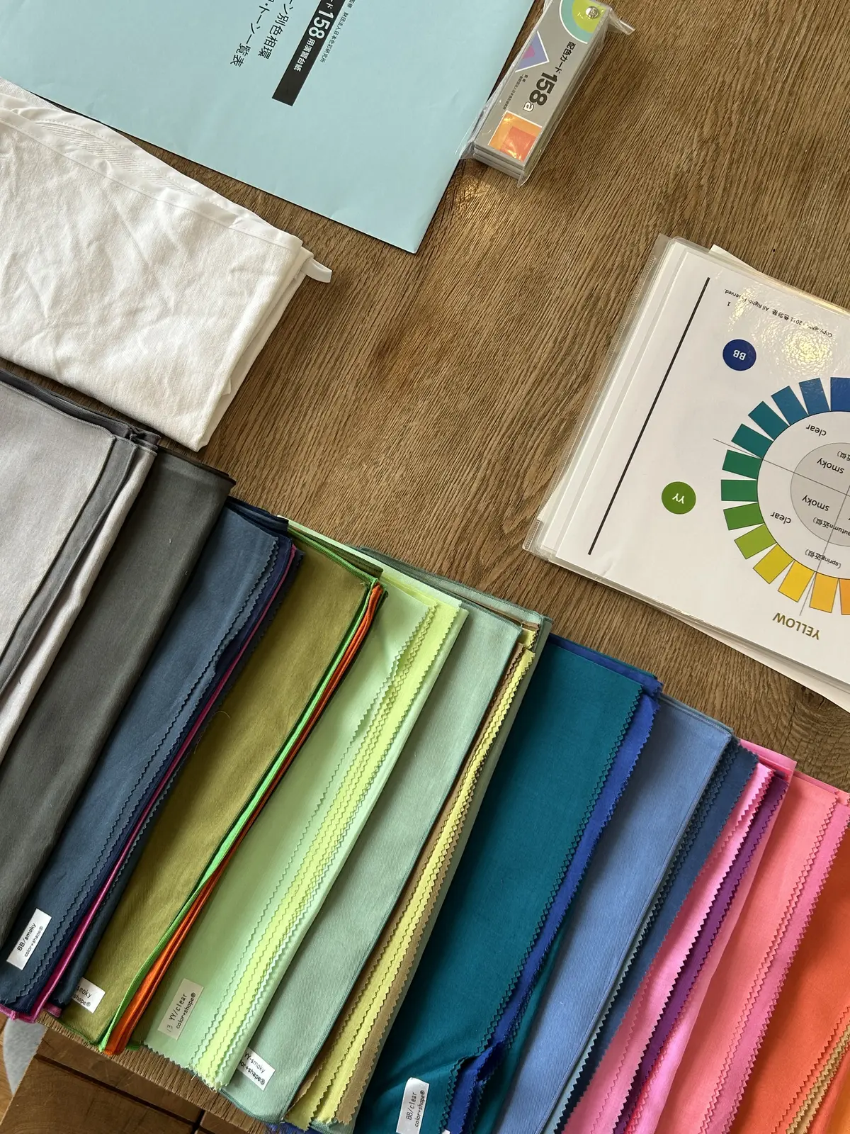 パーソナルカラー診断でコーデを楽しむきっの画像_2