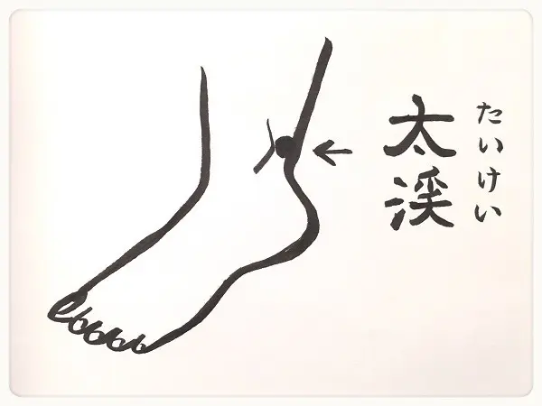 OurAge×Webエクラ　足のほてり対策　ツボ　太渓（たいけい）