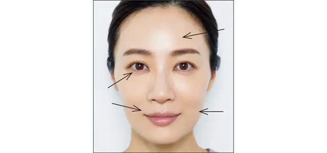 極薄フィット部分を 見極めること 