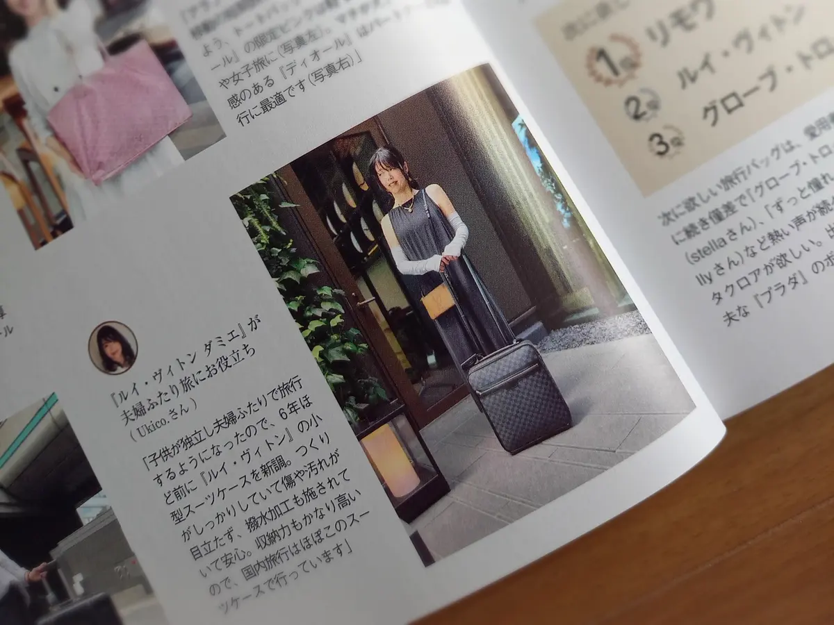 旅行バッグと増え続けるマイバッグ♡の画像_2