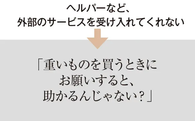 50代からの親子関係