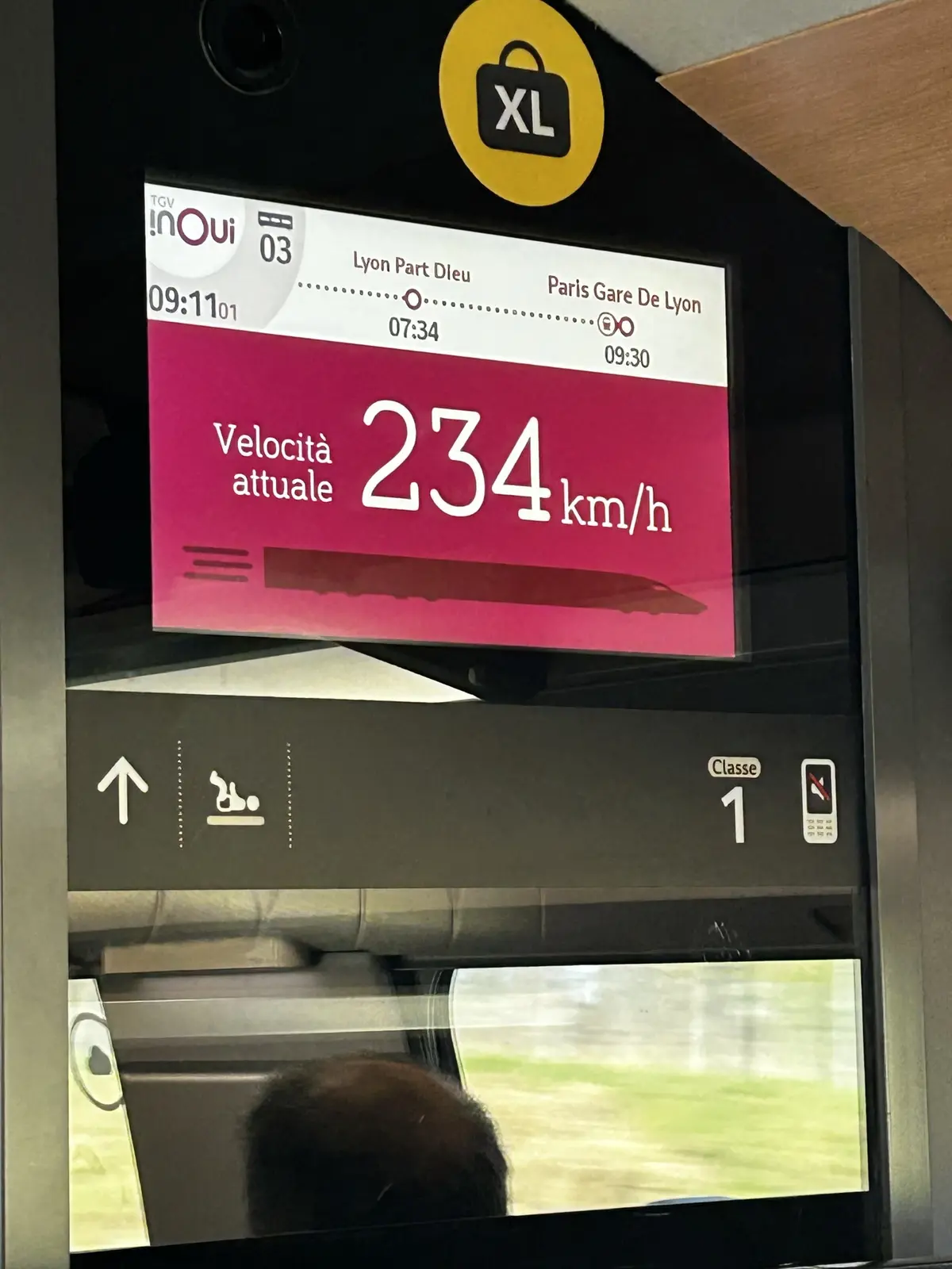 電車　鉄道の旅　新幹線　メーター