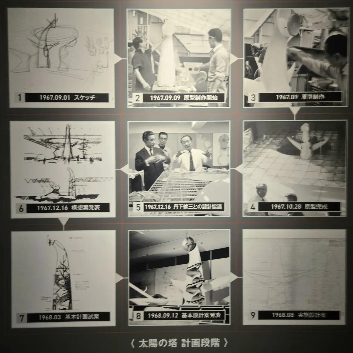 私と同い年のEXPO70 「太陽の塔」の画像_22