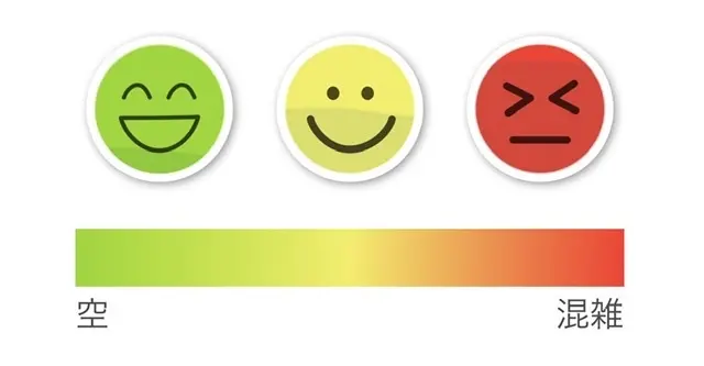 お風呂の混み具合をチェックインできる