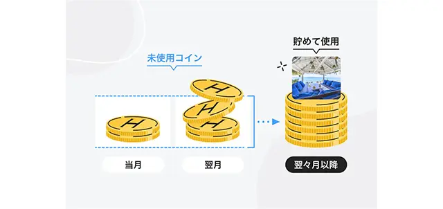 HafHコイン イメージ画像