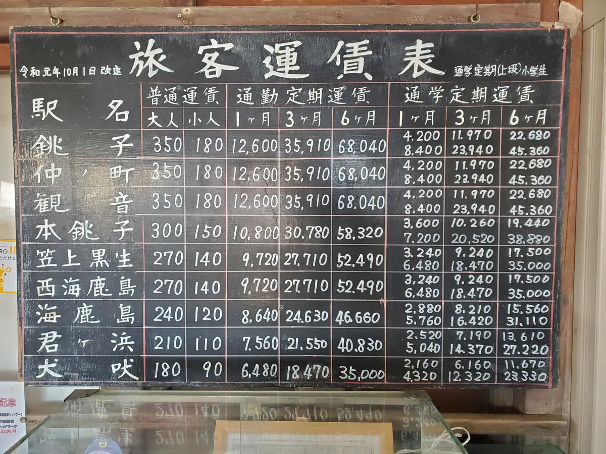 手書きの運賃表に温かみを感じます。