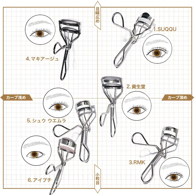 「今の目もと」にぴったりなシンデレラビュの画像_1