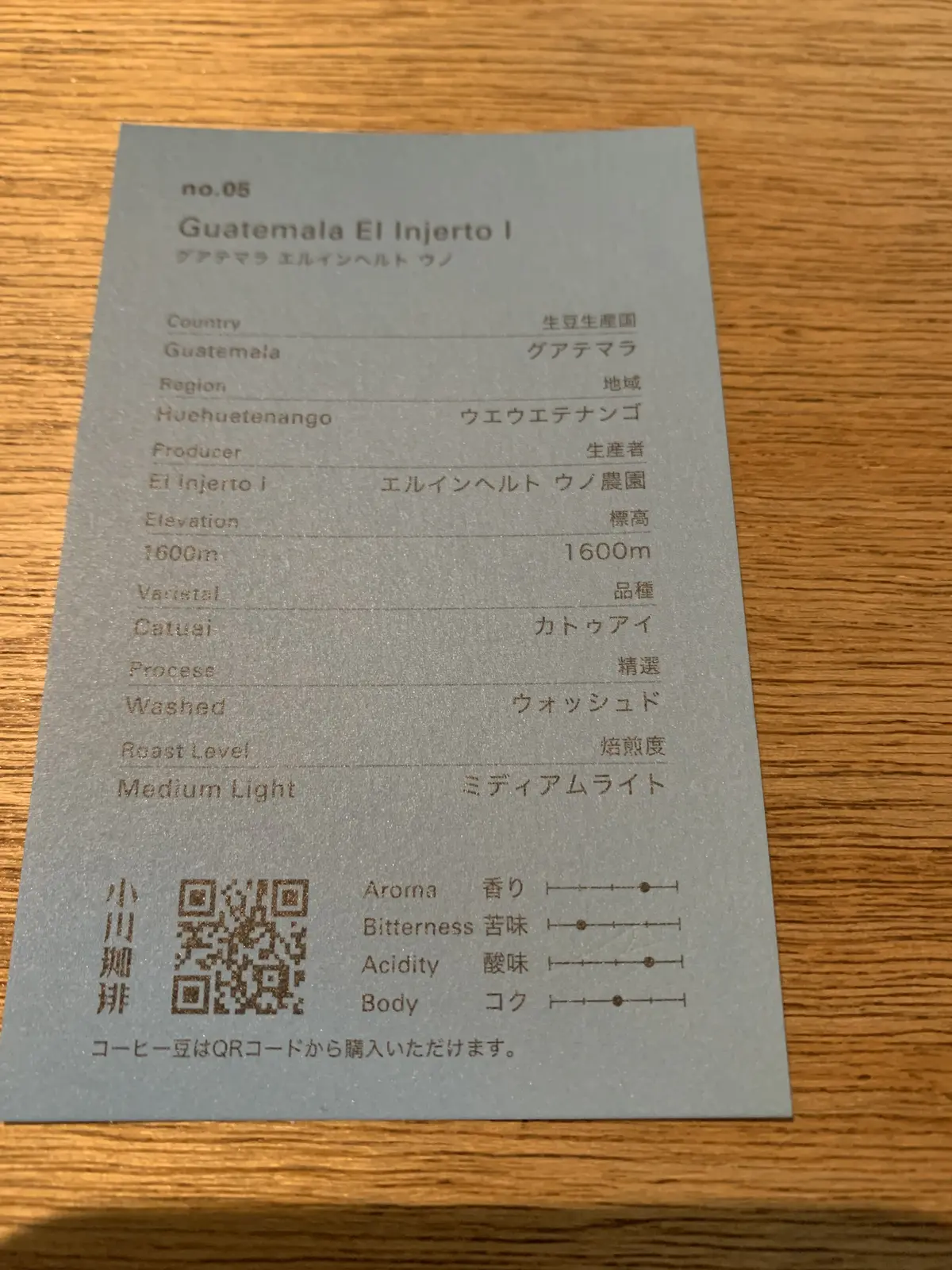 グアテマラ　エルインヘルト　ウノ