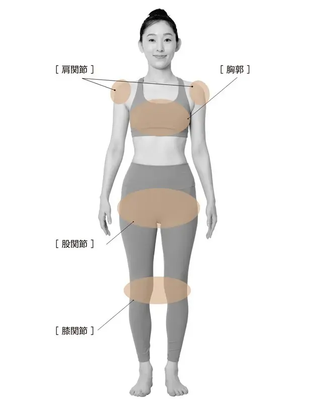 50代身体が硬い人必見！今からでも遅くなの画像_14