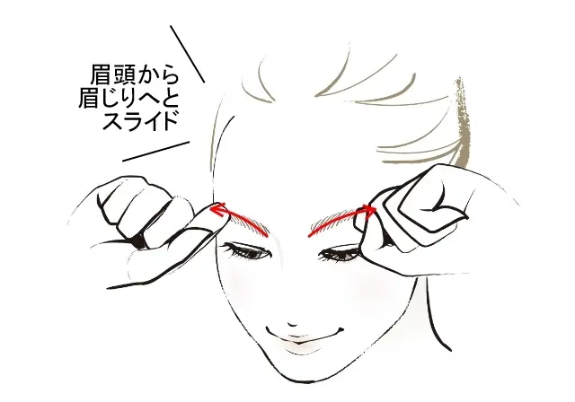 眉頭から眉じりへと スライド