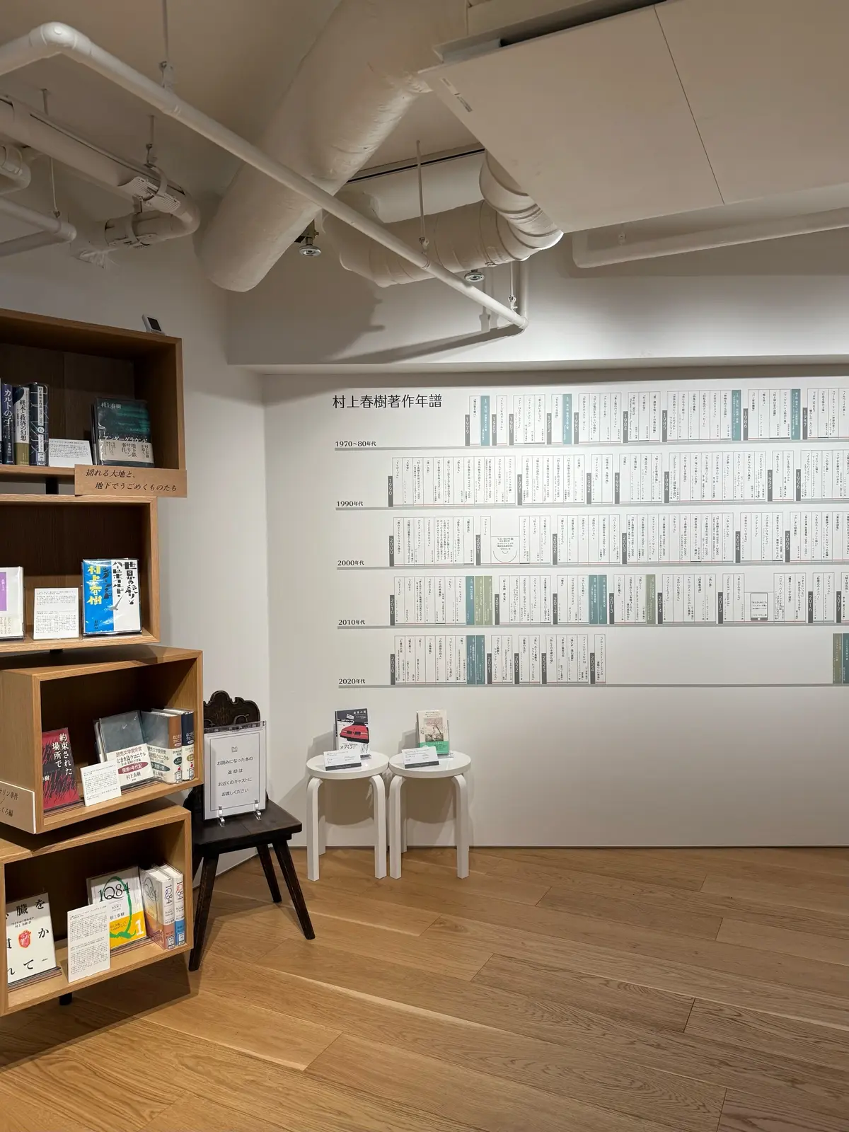 早稲田大学　村上春樹ライブラリー　村上春樹著作年譜