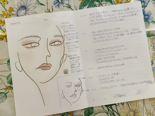 RMK　アーティストメイクレッスンの記録