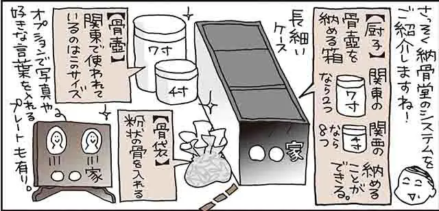 迦楼塔と東京４