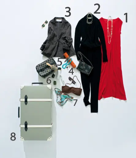 シーンごとの装いを楽しむ、女友だちと2泊の画像_1