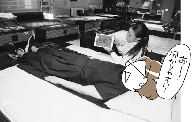 体の下に体圧分散の様子を測る“ミラクルセンサー”を敷いて測定