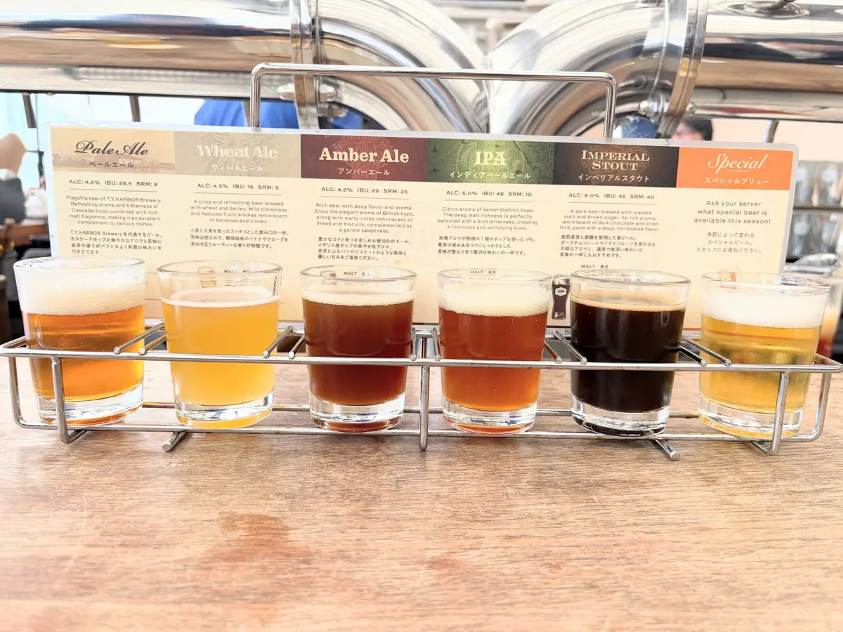 GUプチプラコーデで春ランチ@天王洲アイの画像_8