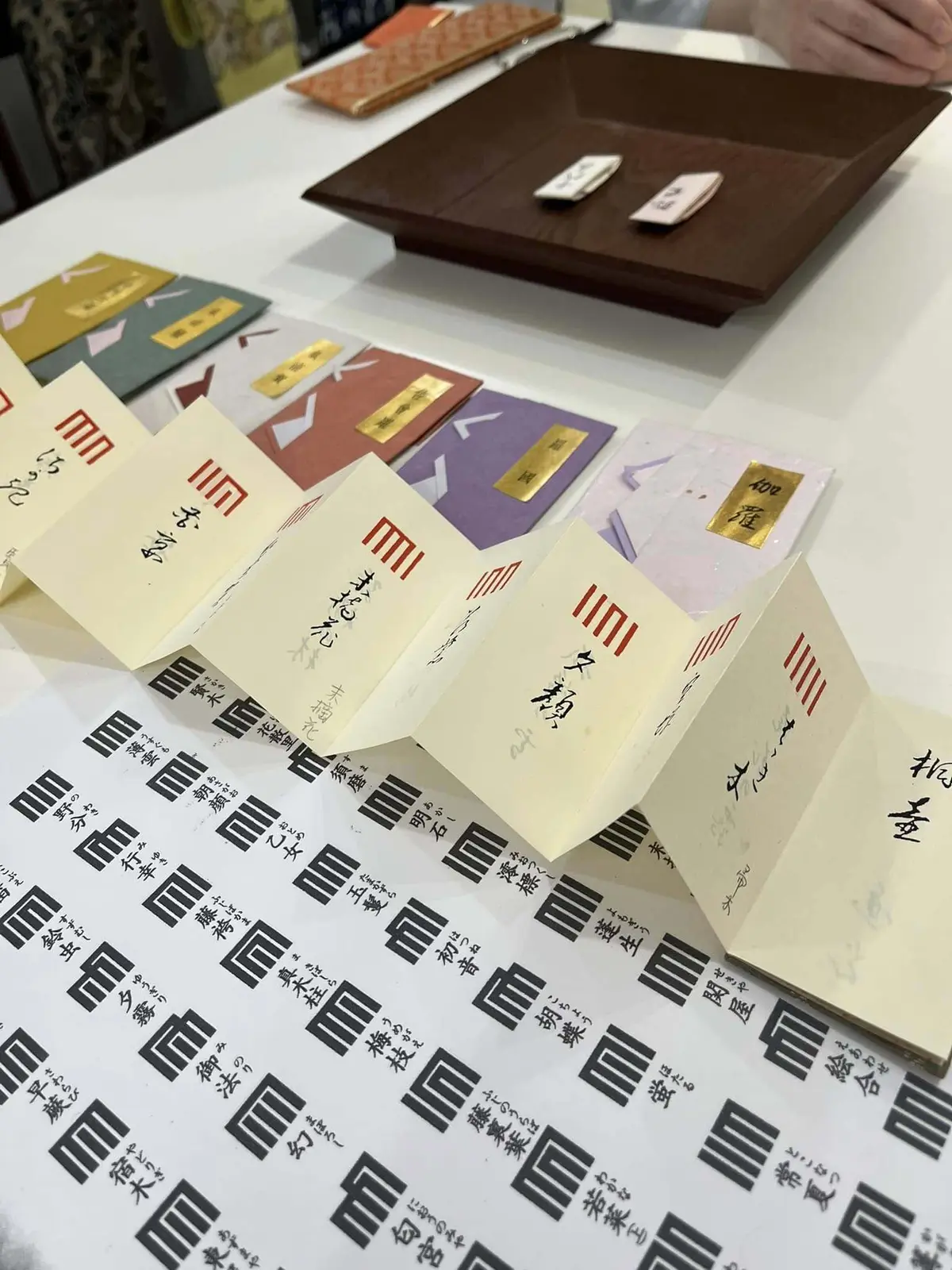 聞香を体験してきました。の画像_1