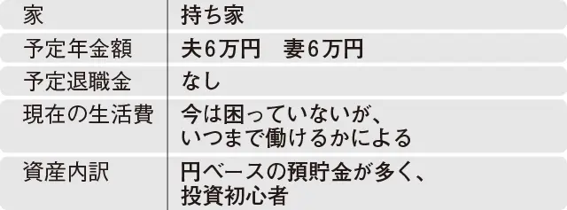 あと10年でできるお金の対策