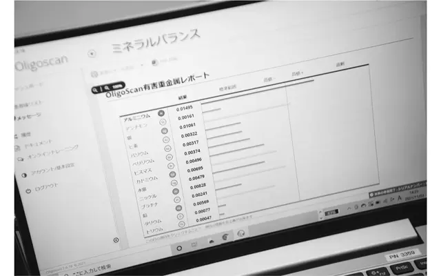 オリゴスキャンで体内の有害物質を数値でチェック