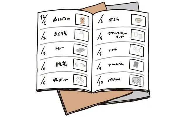 毎日、「捨てたモノ」を可視化する