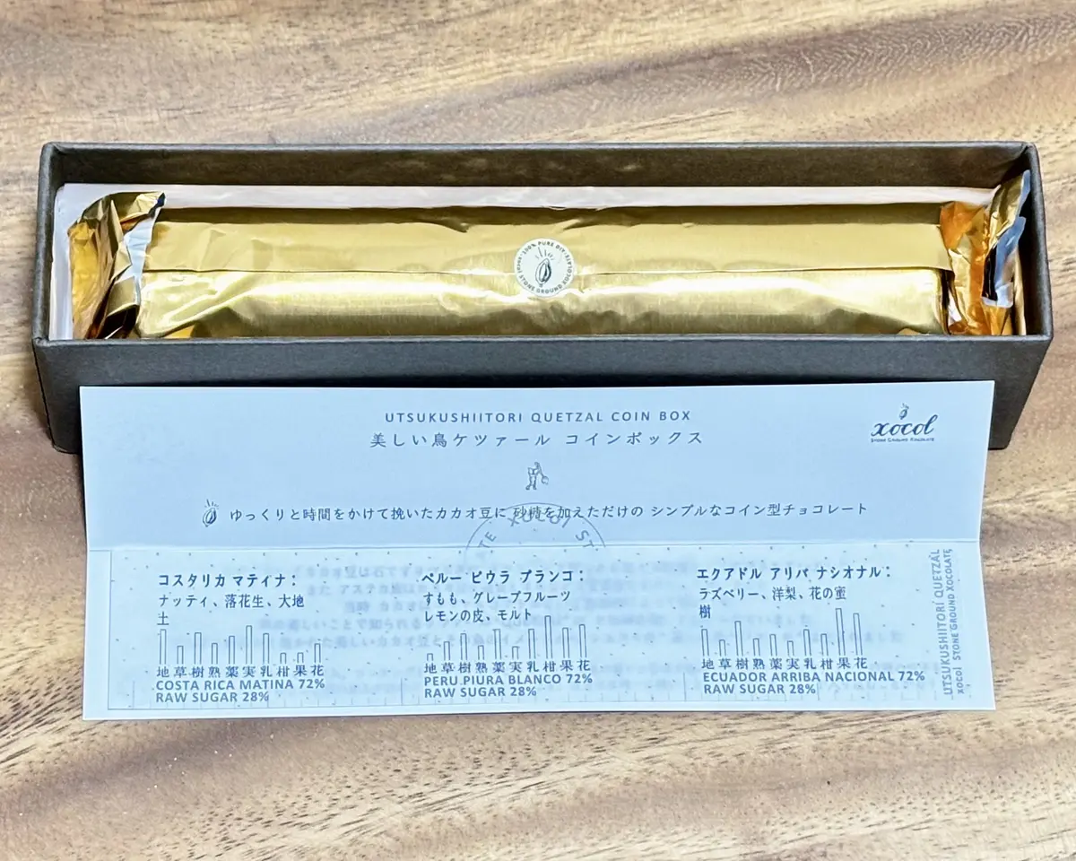 『美しい鳥ケツァール 』　コインボックス48　蓋を取りました