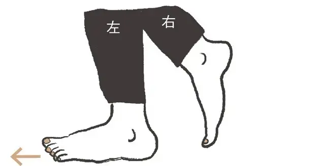 体重を前に移動させ、体を前に押し出していく。