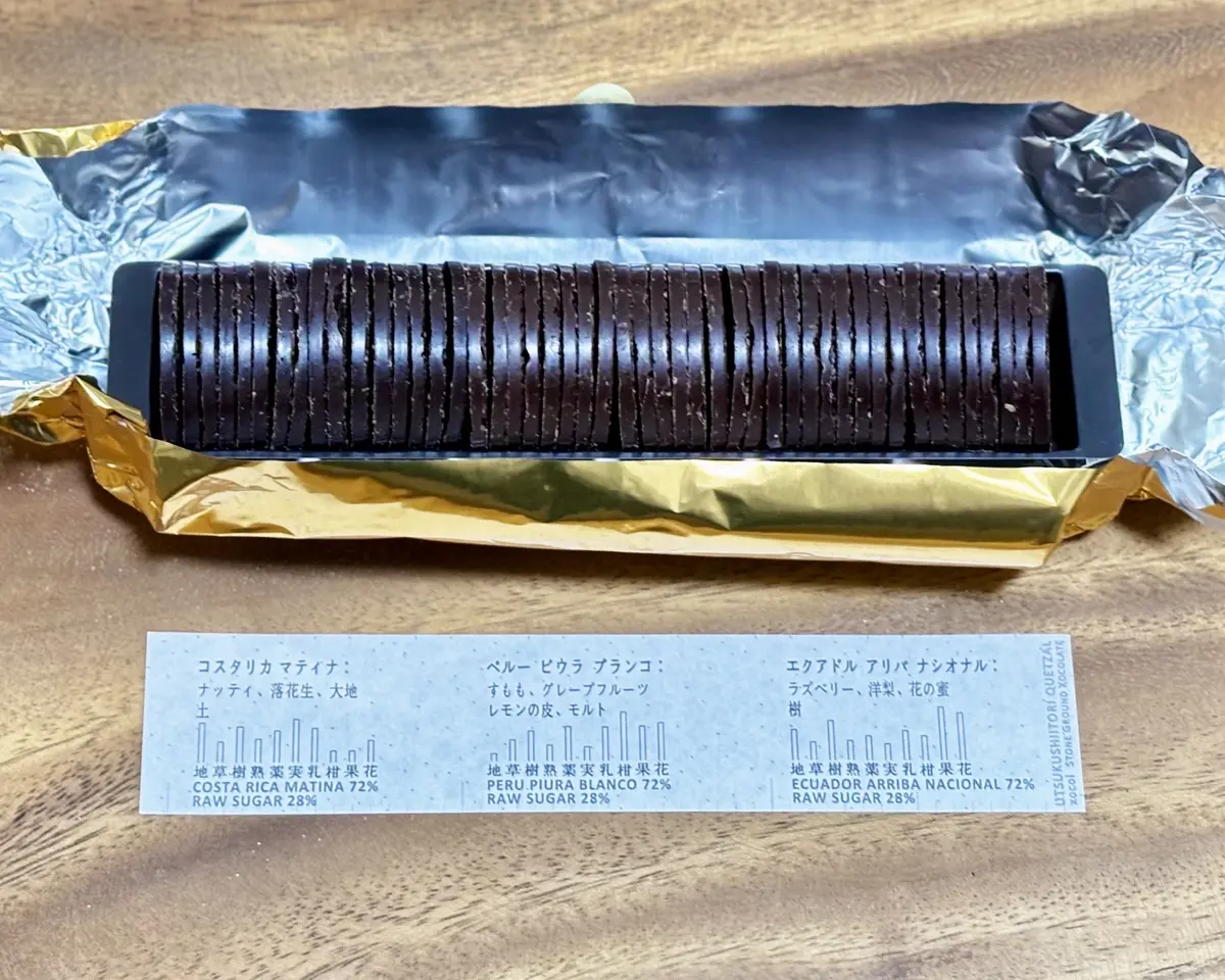 『美しい鳥ケツァール 』　コインボックス48　中身