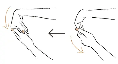 更年期の手指問題