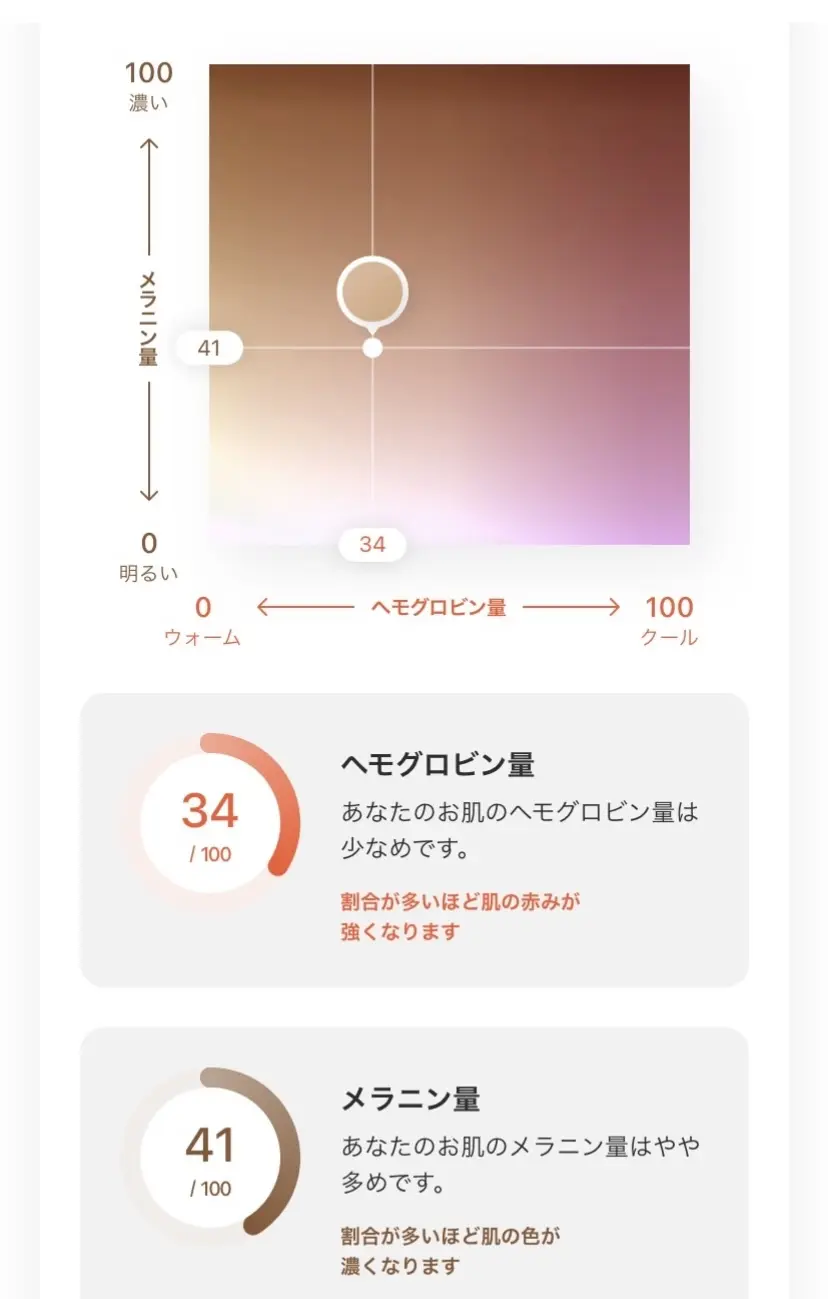 ZOZOGLASS✨の画像_3