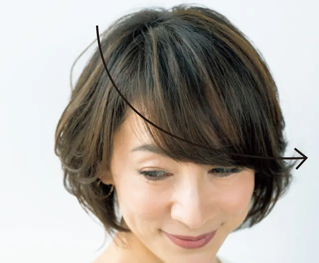 深め前髪の卵形ボブのPoint