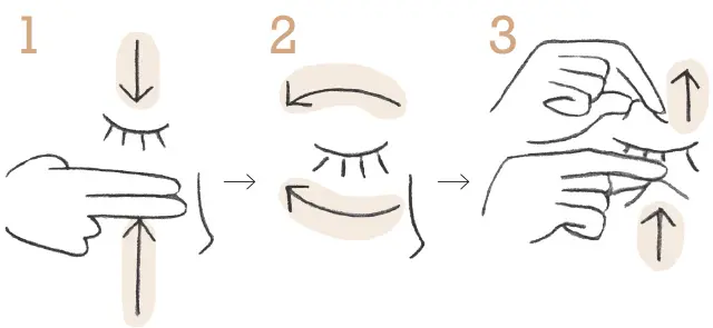 目の油出しマッサージのやりかた