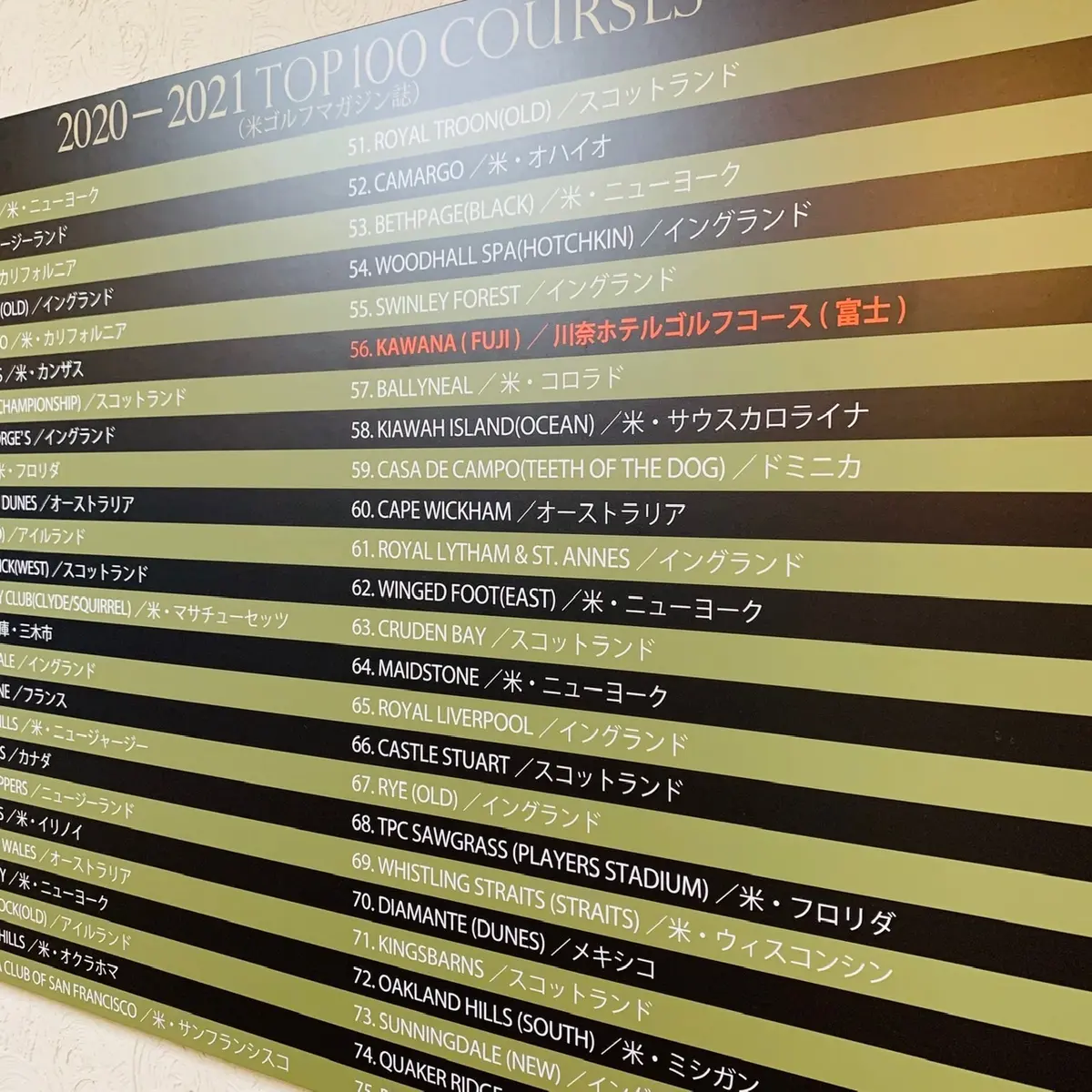 米国ゴルフマガジン誌が選出