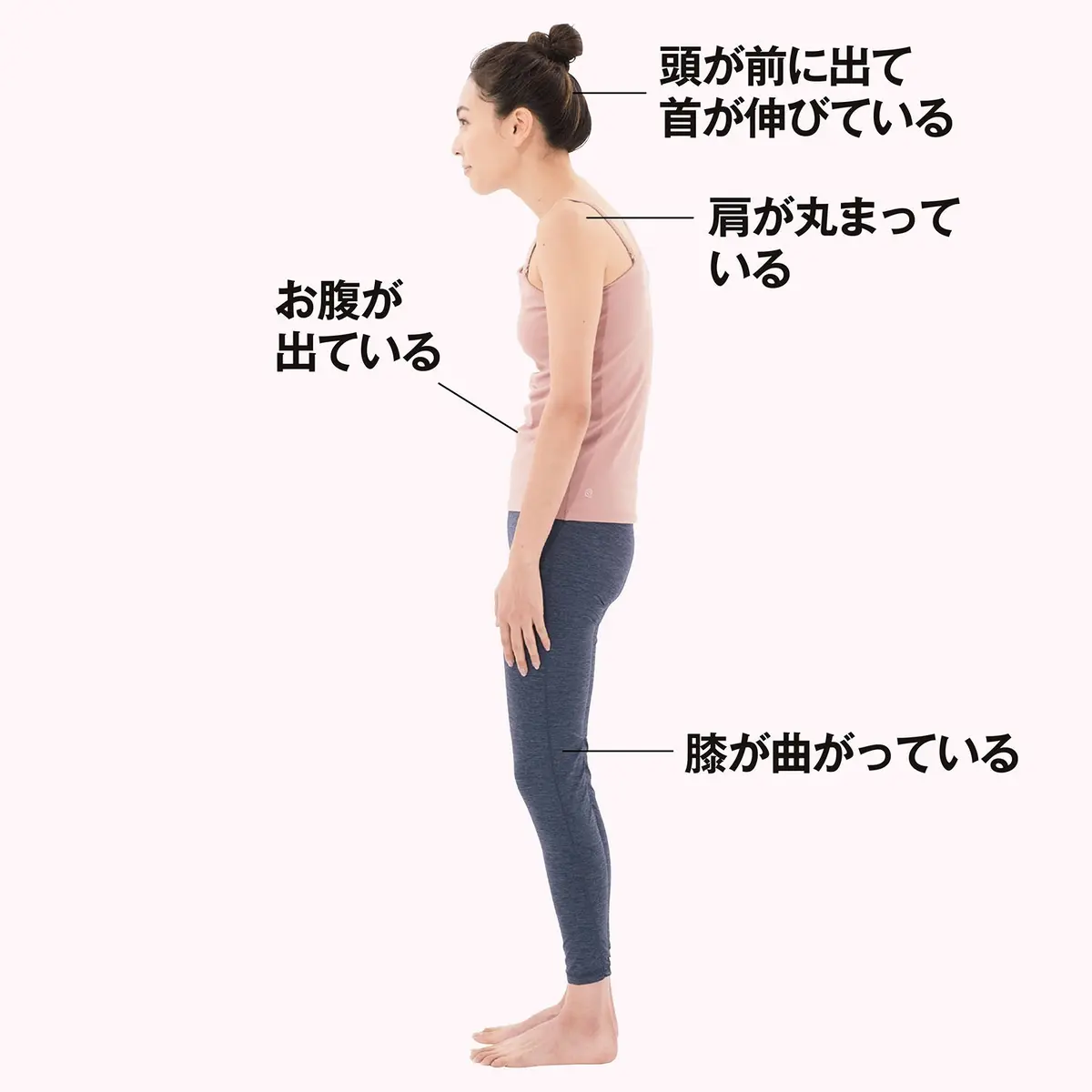 猫背＆ストレートネック　OurAge×Webエクラ