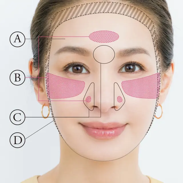 ファンデーションMAP