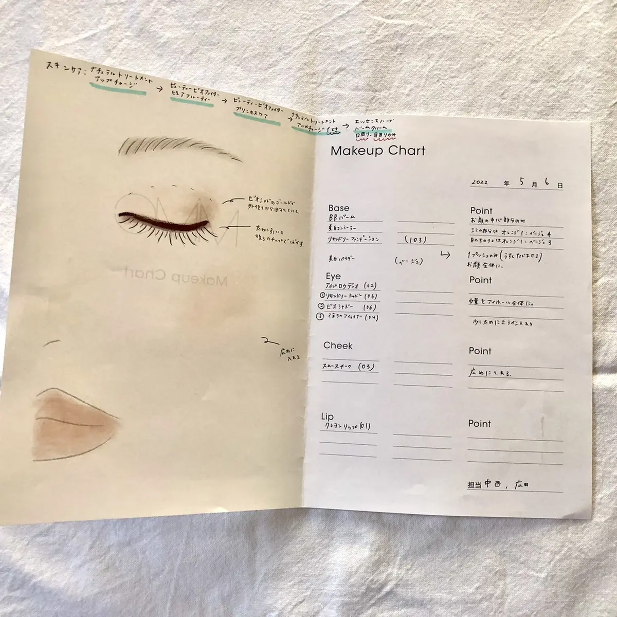 MiMC メイクアドバイス会