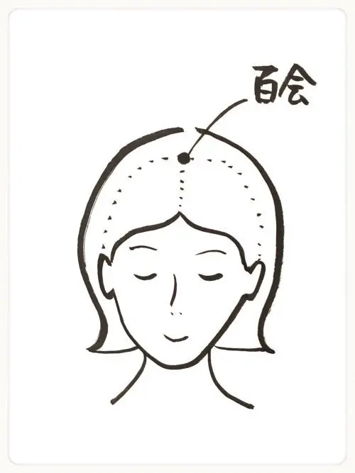 OurAge×Webエクラ　肝臓の疲れ　ツボ　百会