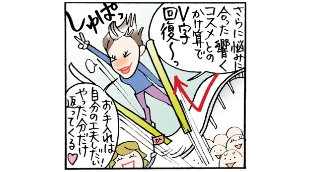 負け肌からのV字回復ストーリー4