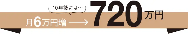あと10年でできるお金の対策