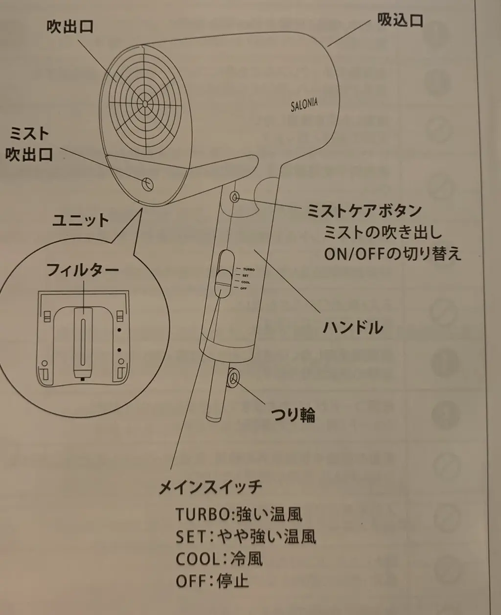 サロニア　トリートメントミストドライヤーの取説