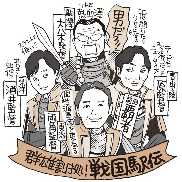 ２０２０年箱根駅伝