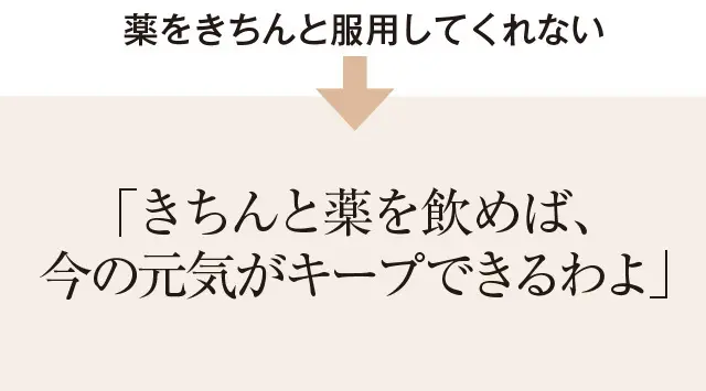 50代からの親子関係