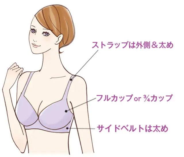  正しいブラジャーの選び方＆つけ方