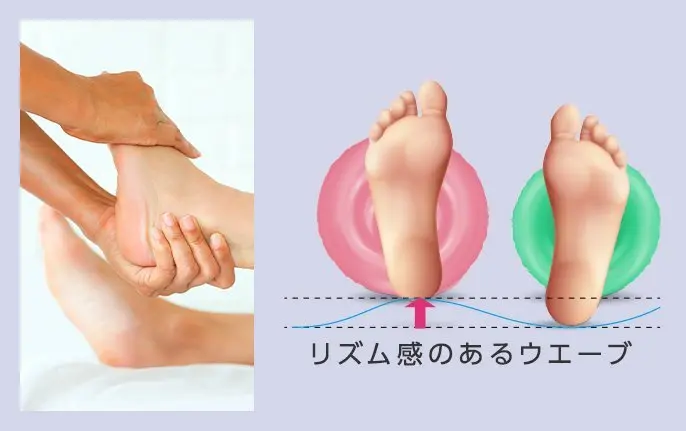 プロのようなマッサージ