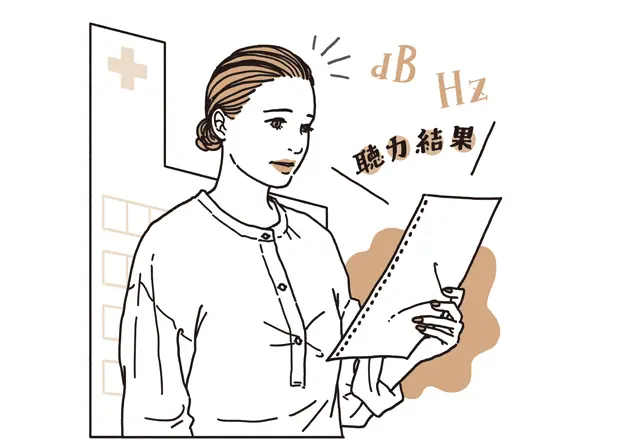 会社の健康診断の聴力検査で「所見あり」