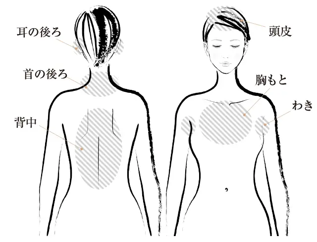 更年期・女性ホルモンの影響でニオイが強くなるって本当？その原因は？「ニオわないカラダ」の作り方