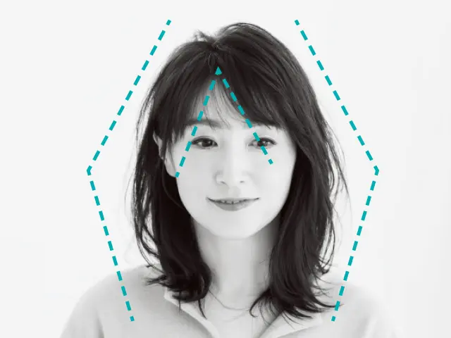 引き上げポイント