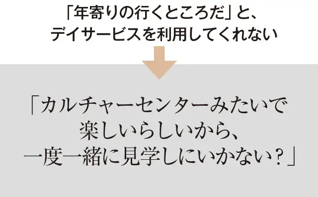 50代からの親子関係
