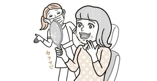 形も色も調和する強度の高い補綴治療