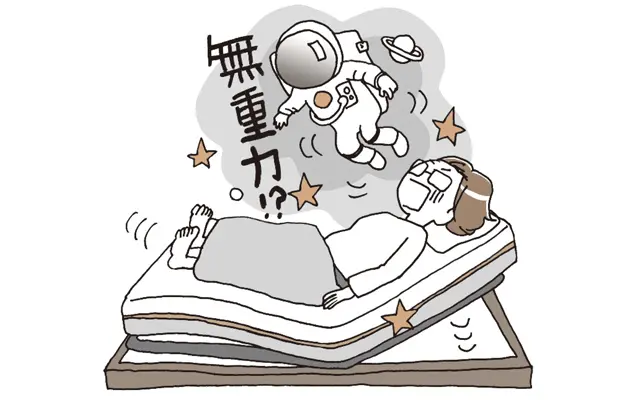 無重力に近い状態なんだなと実感