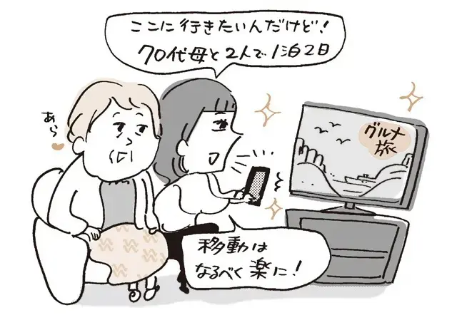 《旅行のプランづくり》画像を示し、その場所を教えてもらうことも